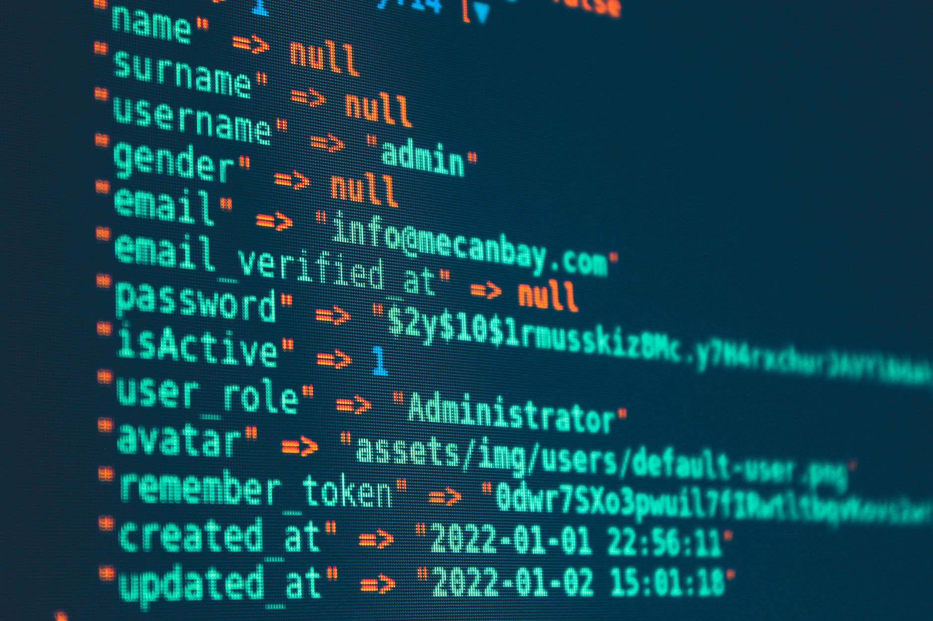 Mastering Targeted Indexing and Avoiding SELECT * Anti-Patterns