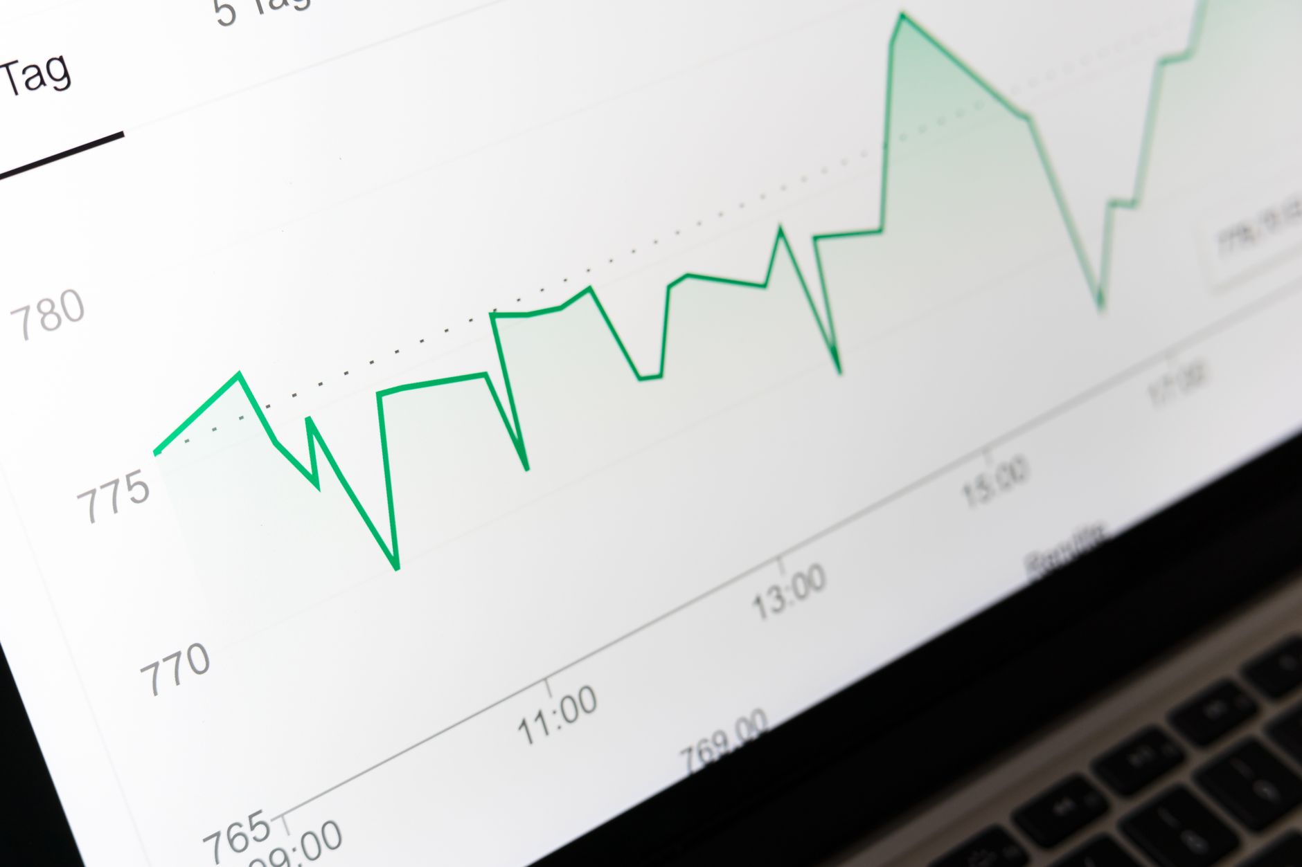 Evaluating E-Commerce Traffic Metrics and Determining Hosting Types