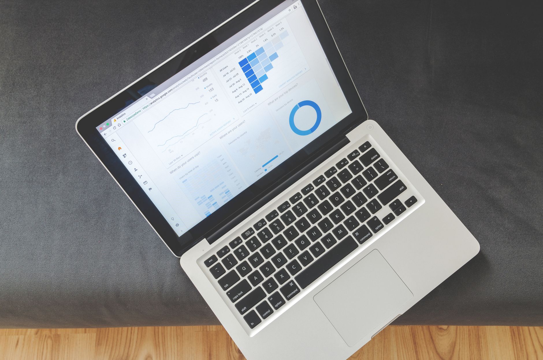 Top VPS Hosting Providers for Ecommerce Reviewed