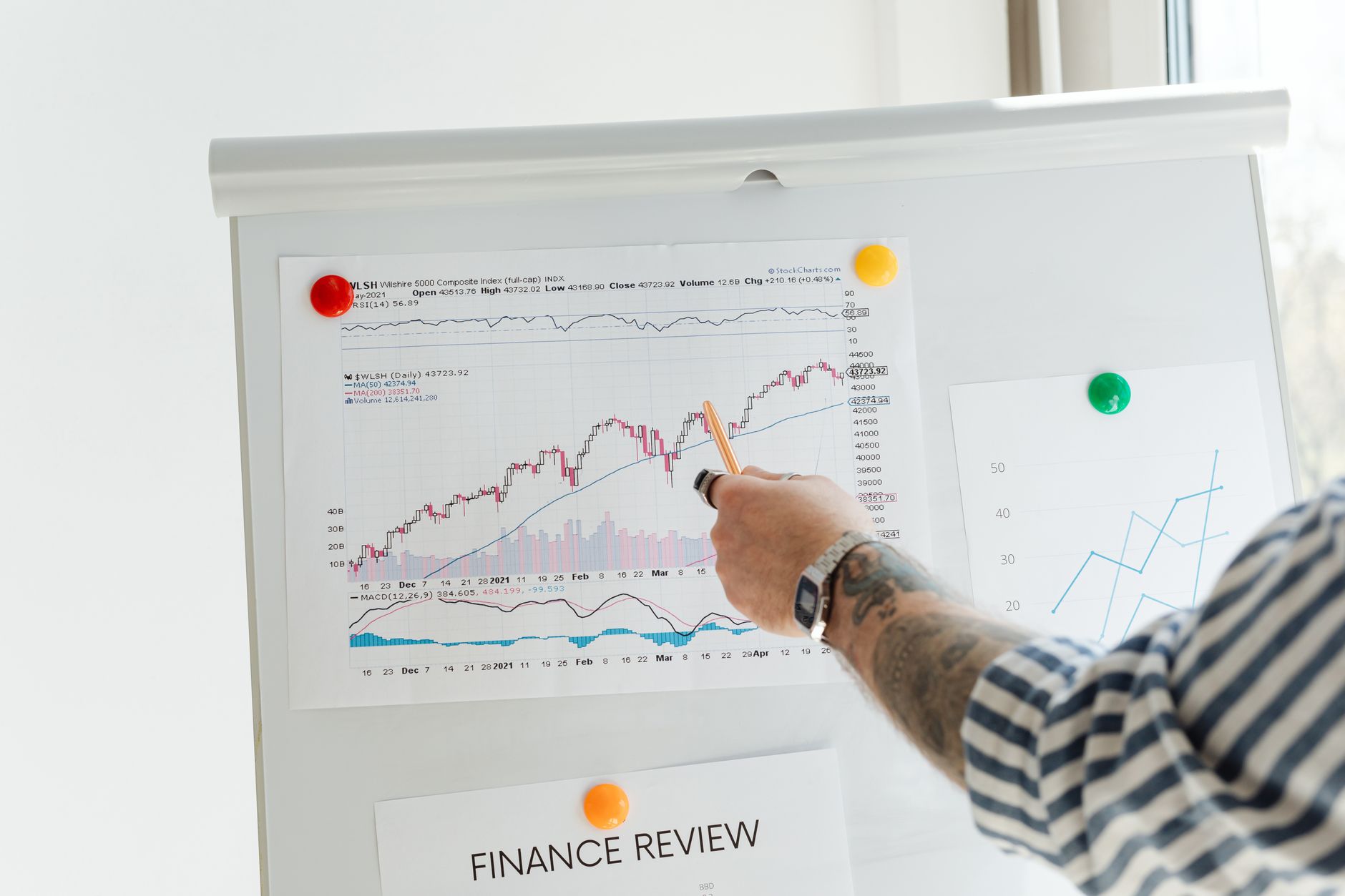 Budgeting, Currency Planning, and Strategic Recommendations for Ukrainian Merchants